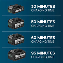 Evolution Cordless R18BAT-Li2 2Ah Li-Ion Battery 18v EXT