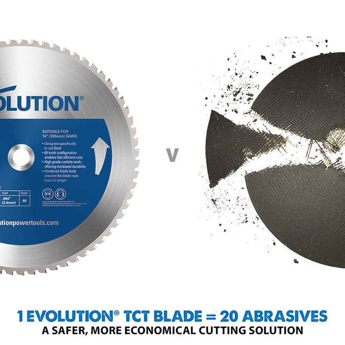 Evolution 185mm Mild Steel Cutting 40T TCT Circular Saw Blade Evolution  Power Tools UK