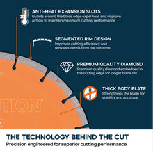Evolution 255mm Premium Diamond Disc Cutter Blade, 22.2mm Bore