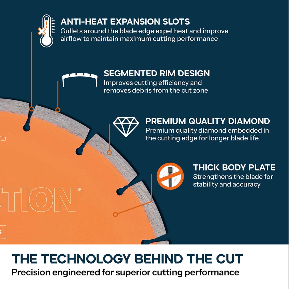 Evolution 255mm Premium Diamond Disc Cutter Blade, 22.2mm Bore