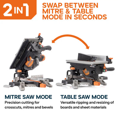 Combination Mitre Saw and Table Saw With 210mm Multi-material Blade R210MTS-G2