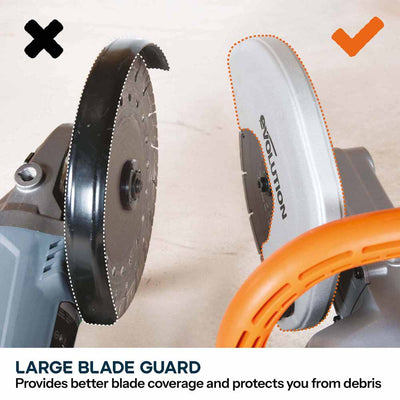 Evolution R230DCTX 230mm Electric Disc Cutter Concrete Saw, Bladeless