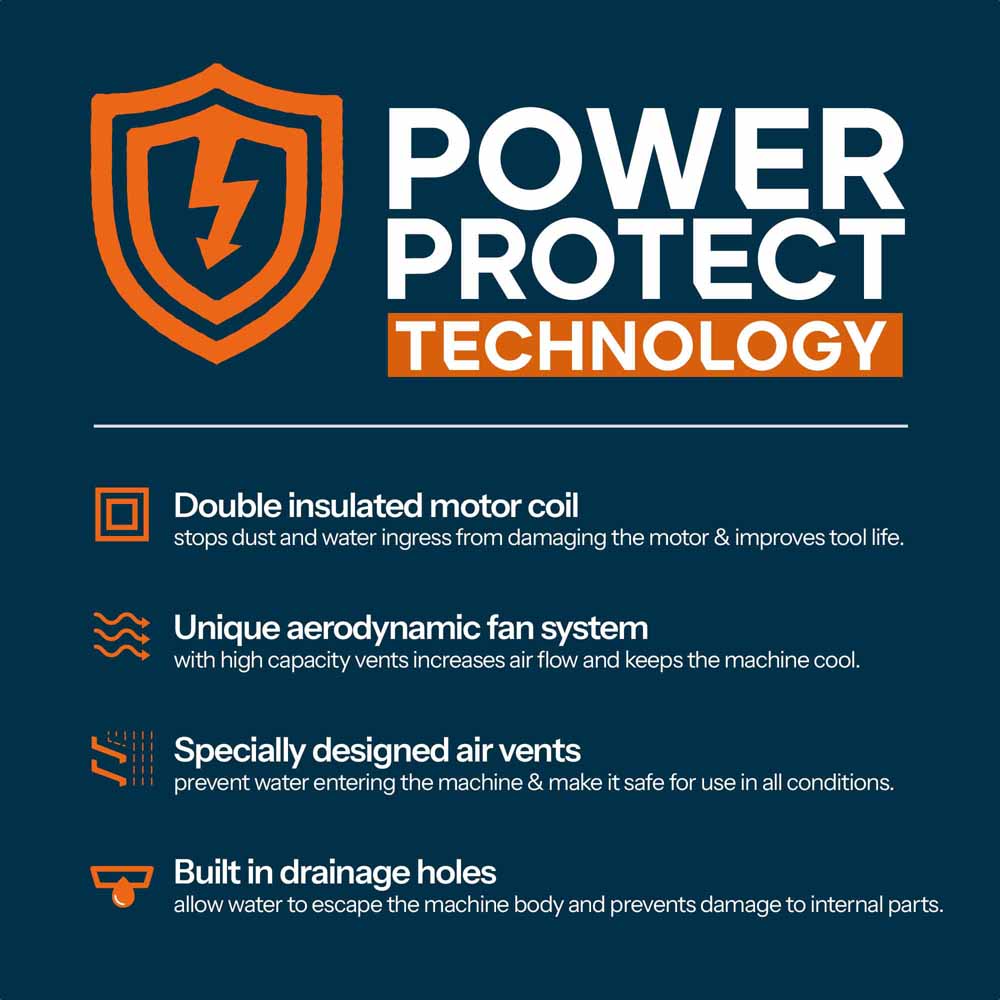 Evolution R255DCT 255mm 10