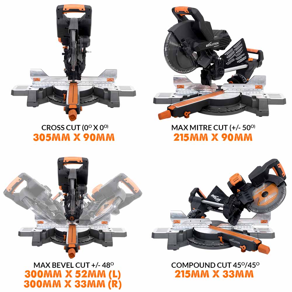 Evolution Cordless R255SMS-DB-Li 255mm 36V Double Bevel Mitre Saw ...