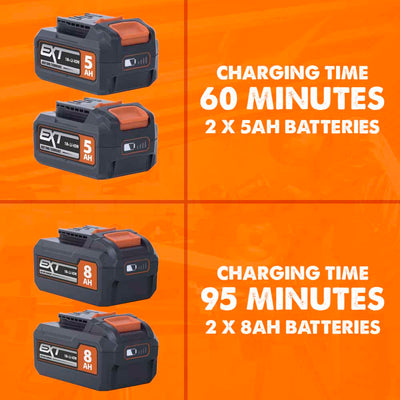 Evolution Cordless R255SMS-DB-Li 255mm 36V Double Bevel Mitre Saw