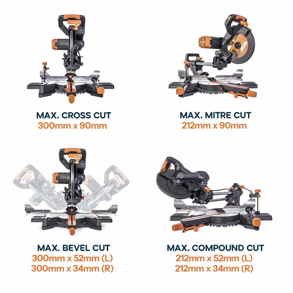 Evolution R255SMS-DB+ 255mm Double Bevel Mitre Saw & Stand Bundle