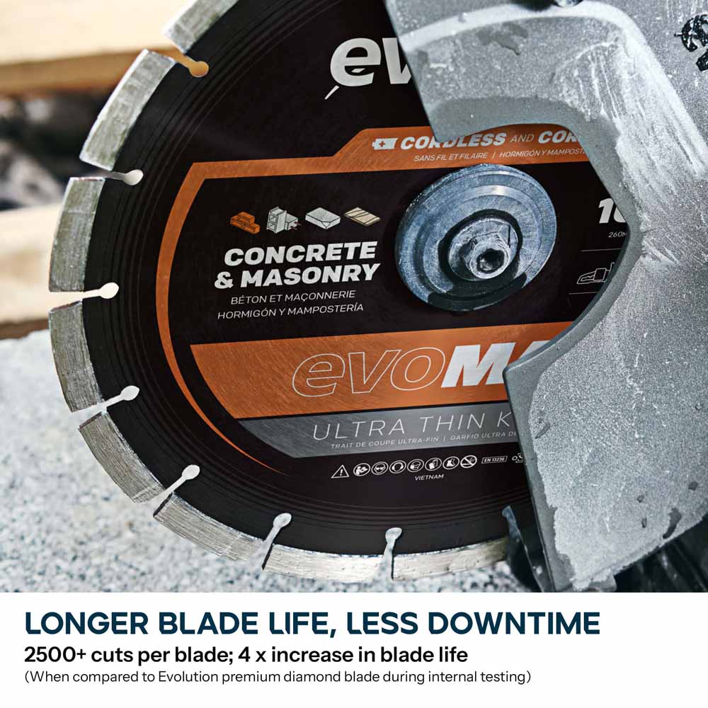 R260DCT-Li Cordless 260mm Disc Cutter With Automatic Water-Fed Dust Suppression and Premium Thin Kerf Diamond Blade