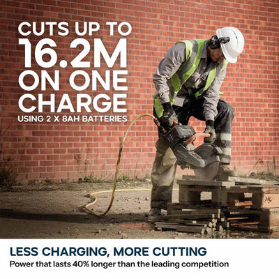 R260DCT-Li Cordless 260mm Disc Cutter With Automatic Water-Fed Dust Suppression and Premium Thin Kerf Diamond Blade