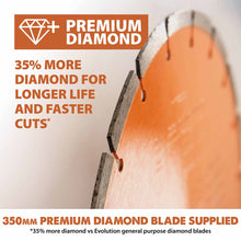 R350DCT 350mm Electric Disc Cutter With Automatic Water Fed Dust Suppression & Premium Diamond Blade