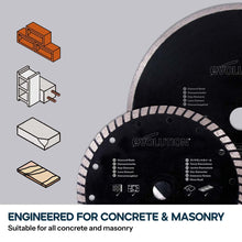 Evolution 185mm Diamond Blade (For Mitre Saws Only)