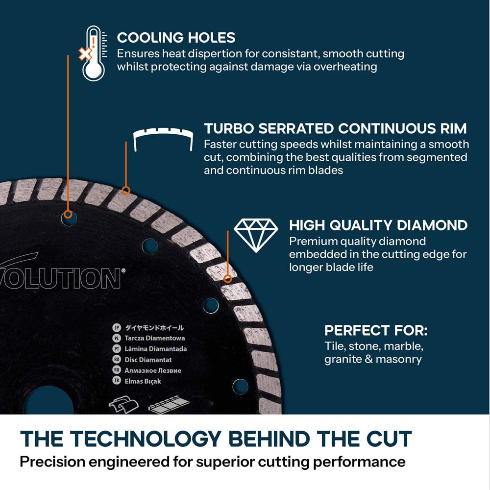 Evolution 185mm Diamond Blade (For Mitre Saws Only)