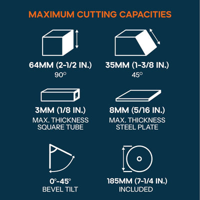Evolution S185CCSL 185mm Metal Cutting Circular Saw with TCT Mild Steel Cutting Blade