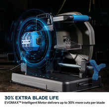 Evolution 355mm Metal Cutting Chop Saw with EvoMax Blade & Intelligent Motor Technology | S355CPS Gen 2