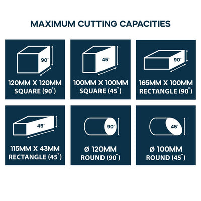 Mitering Chop Saw With 355mm Blade For Heavy Duty Metal Cutting | S355MCS