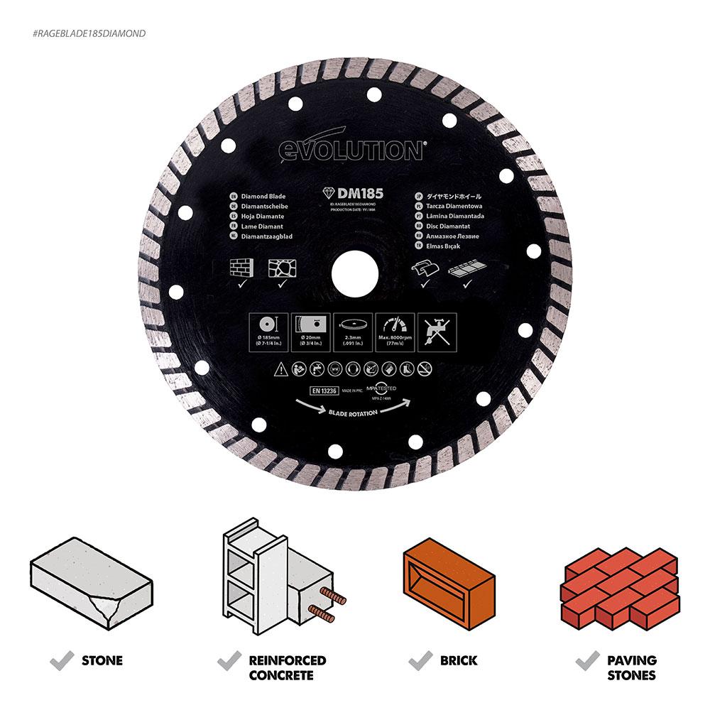 Evolution 185mm Diamond Blade (For Mitre Saws Only) Evolution Power