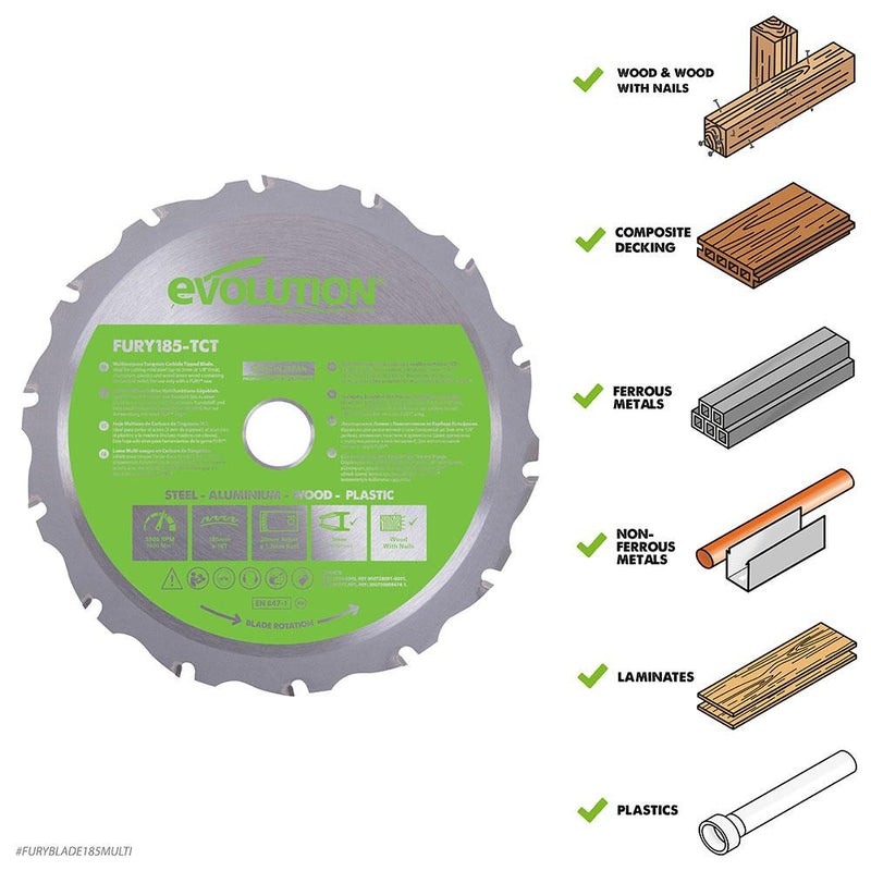 Products– Evolution Power Tools UK