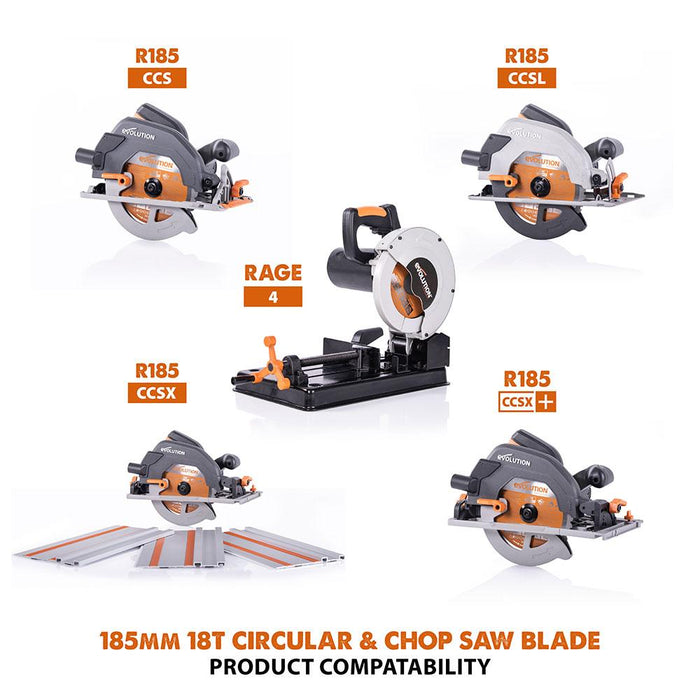 Evolution 185mm Multi-Material Cutting 20T Blade R185TCT-CS Circular ...