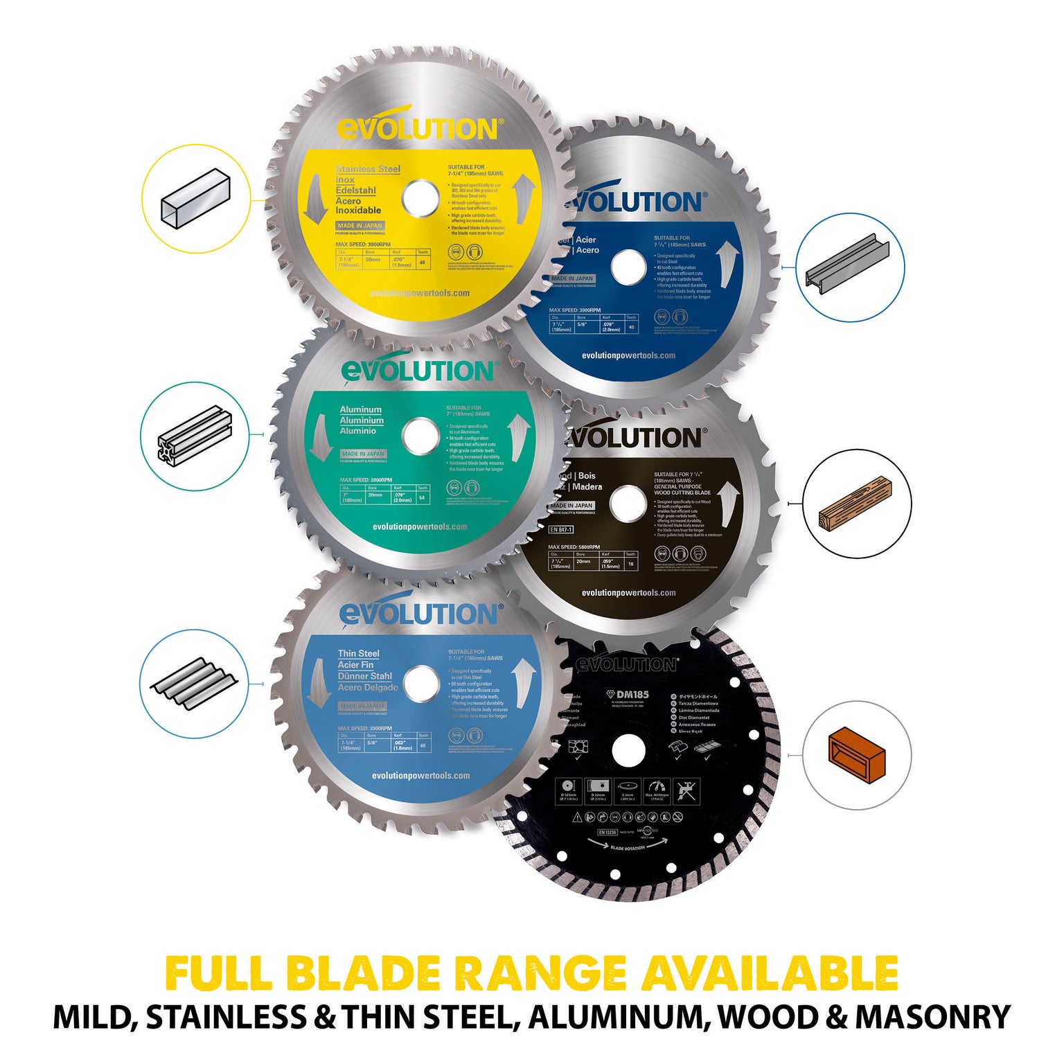 Stainless Steel Cutting Blades — Evolution Power Tools UK