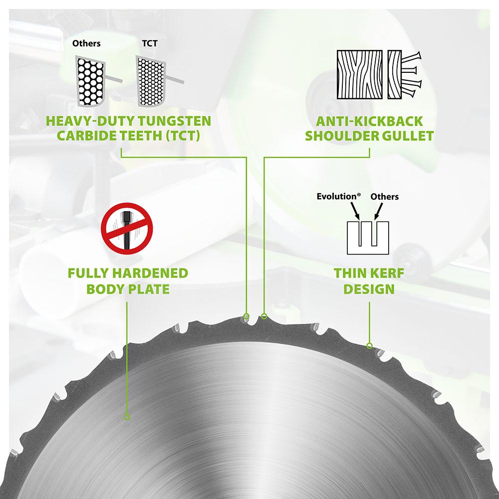 Evolution Fury 255mm Multi-Material Cutting 24T Blade (Cosmetic Defects) Refurbished
