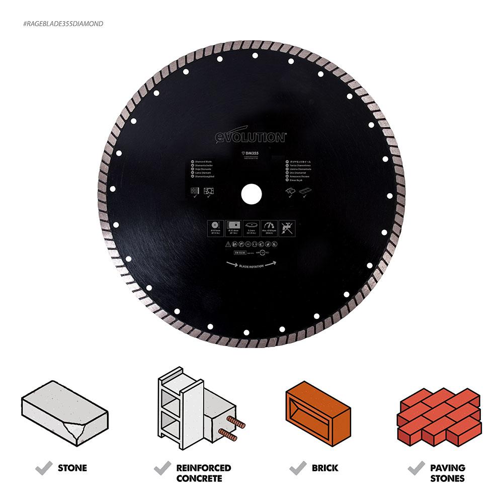 Evolution 355mm Diamond Chop Saw Blade