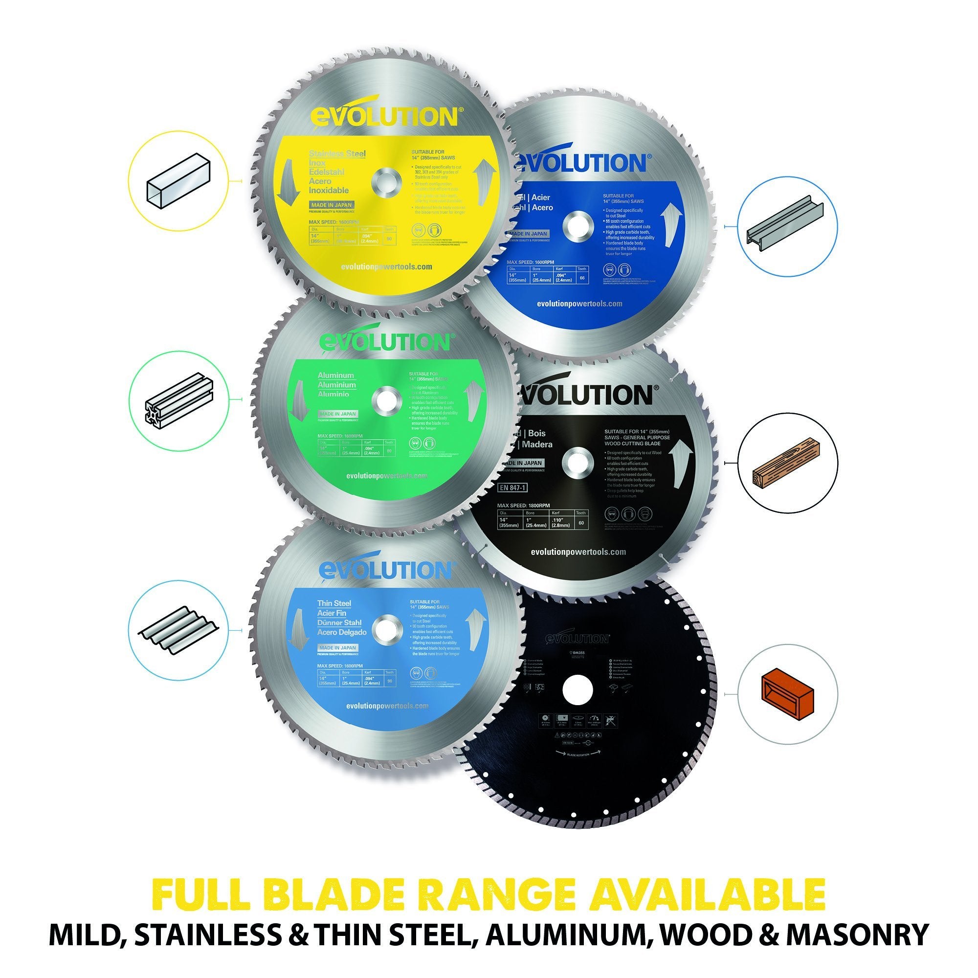 Evolution 355mm Stainless Steel Cutting 90T Chop Saw Blade