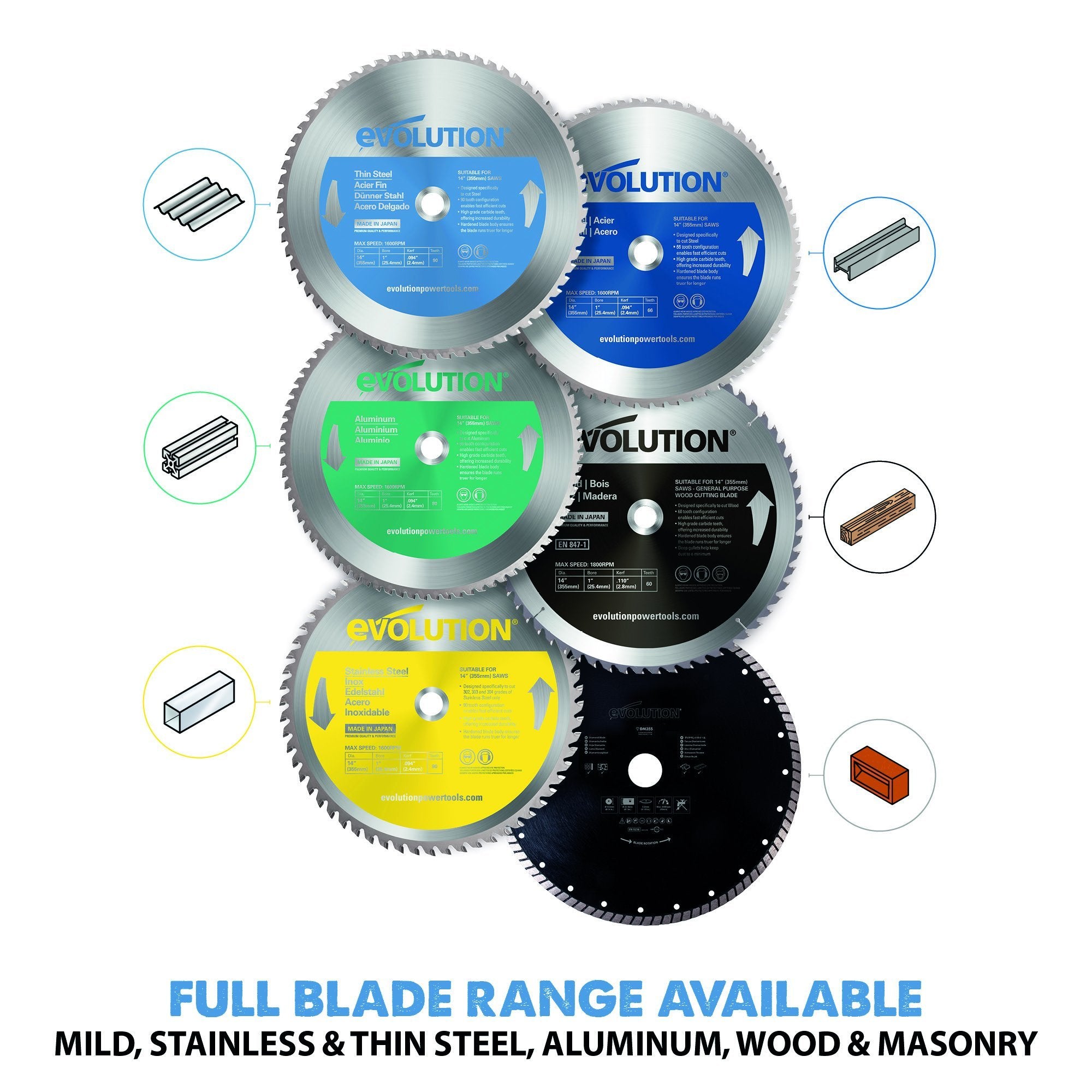 Evolution 355mm Thin Steel Cutting 90T TCT Chop Saw Blade