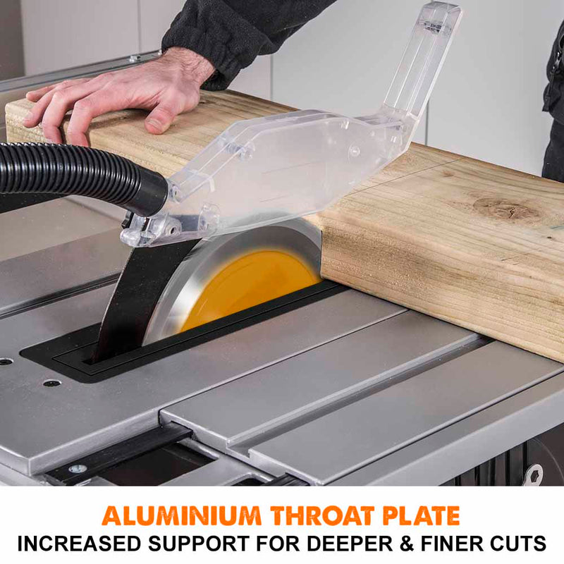 RAGE5-S Aluminium Throat Plate Upgrade with Zero Clearance Inserts