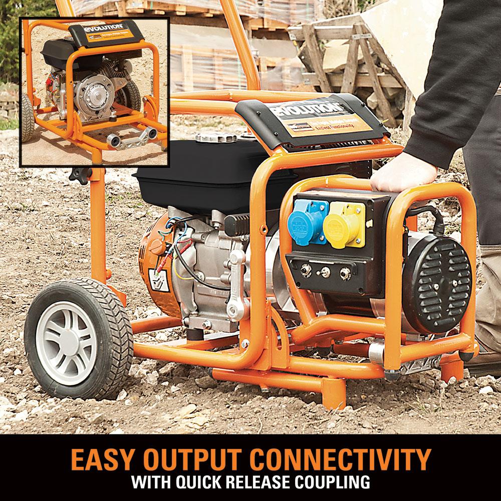Evolution Evo-System 2800W Generator Output