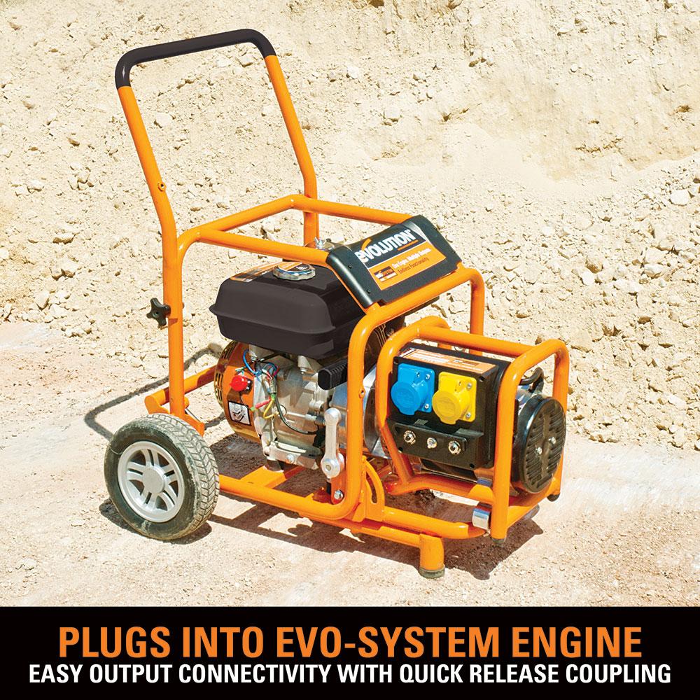 Evolution Evo-System 2800W Generator Output