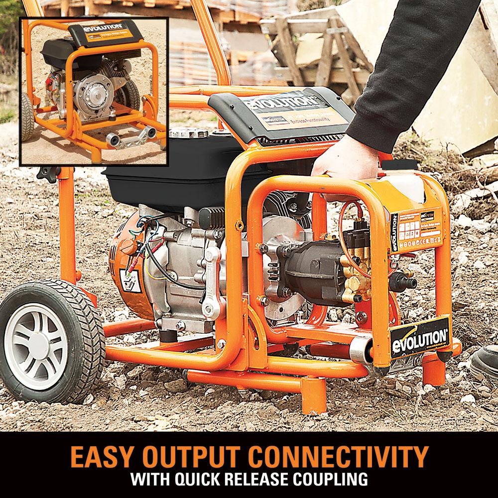 Evolution Evo-System 175 Bar Pressure Washer Output