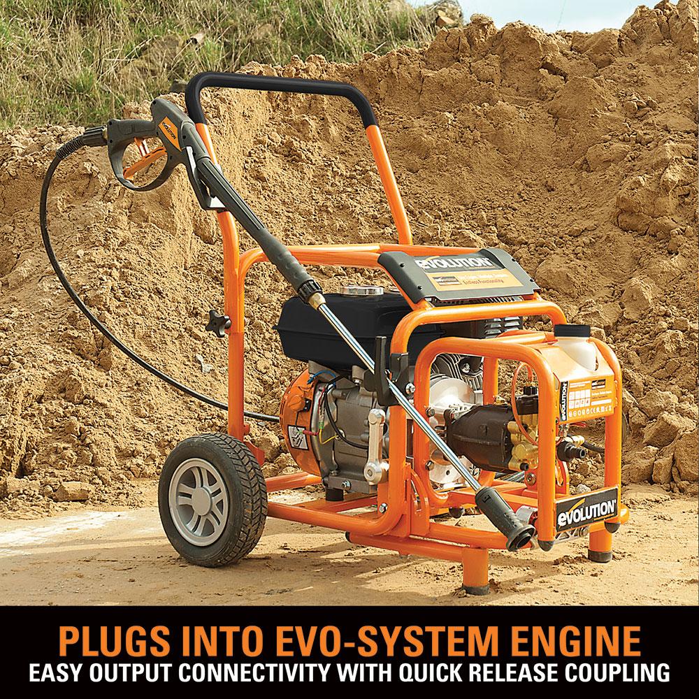 Evolution Evo-System 175 Bar Pressure Washer Output