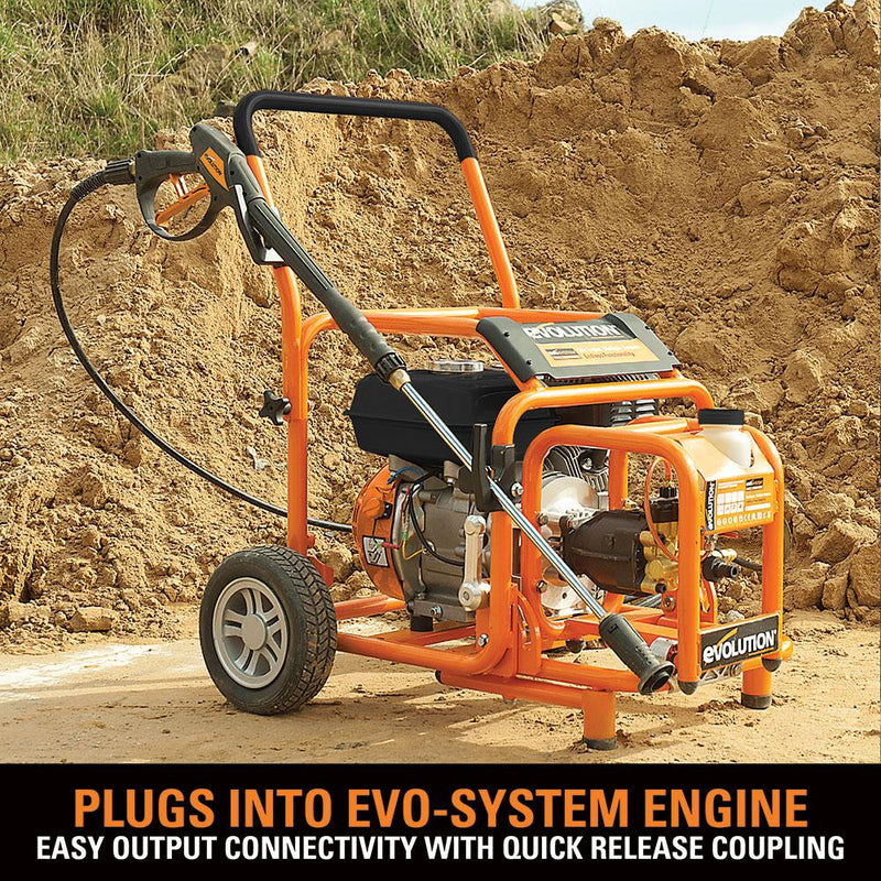 Evolution Evo-System 175 Bar Pressure Washer Output - Evolution Power Tools UK