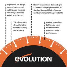 Evolution R230DCTX 230mm Electric Disc Cutter Concrete Saw (& Demolition Blade Bundle)