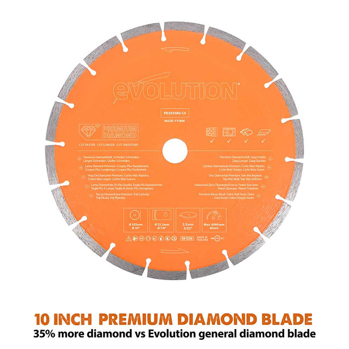 Importance of Selecting and Using the Right Diamond Blade - White Cap