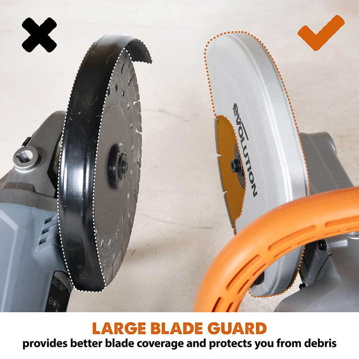 Buy 10 inch (255mm) Heavy duty Stainless steel metal and wire cutter