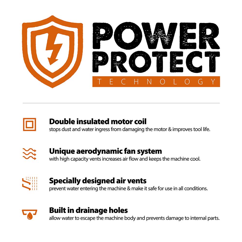 Evolution R300DCT+ 300mm Electric Disc Cutter with Water Dust Suppression