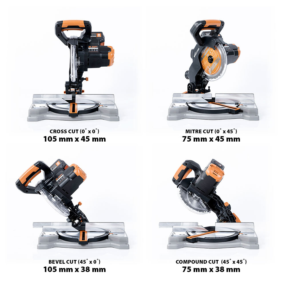 Evolution Cordless R185CMS-Li 185mm Compound Mitre Saw & Saw Horse Bundle