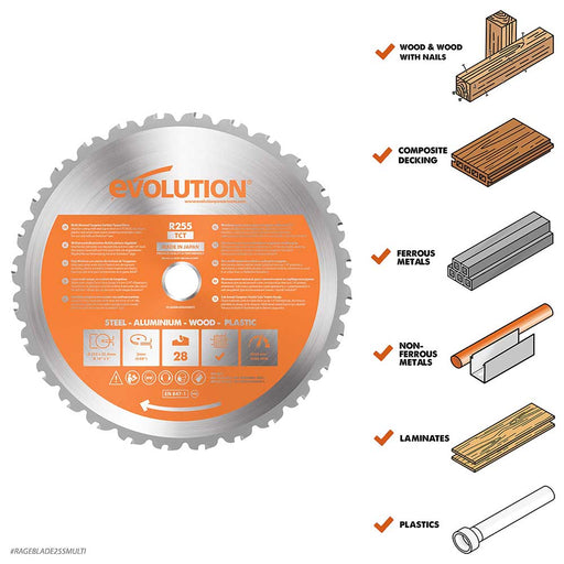 Evolution R255SMS+ 255mm Sliding Mitre Saw With TCT Multi-Material Cutting Blade (Refurbished - Like New) - Evolution Power Tools UK