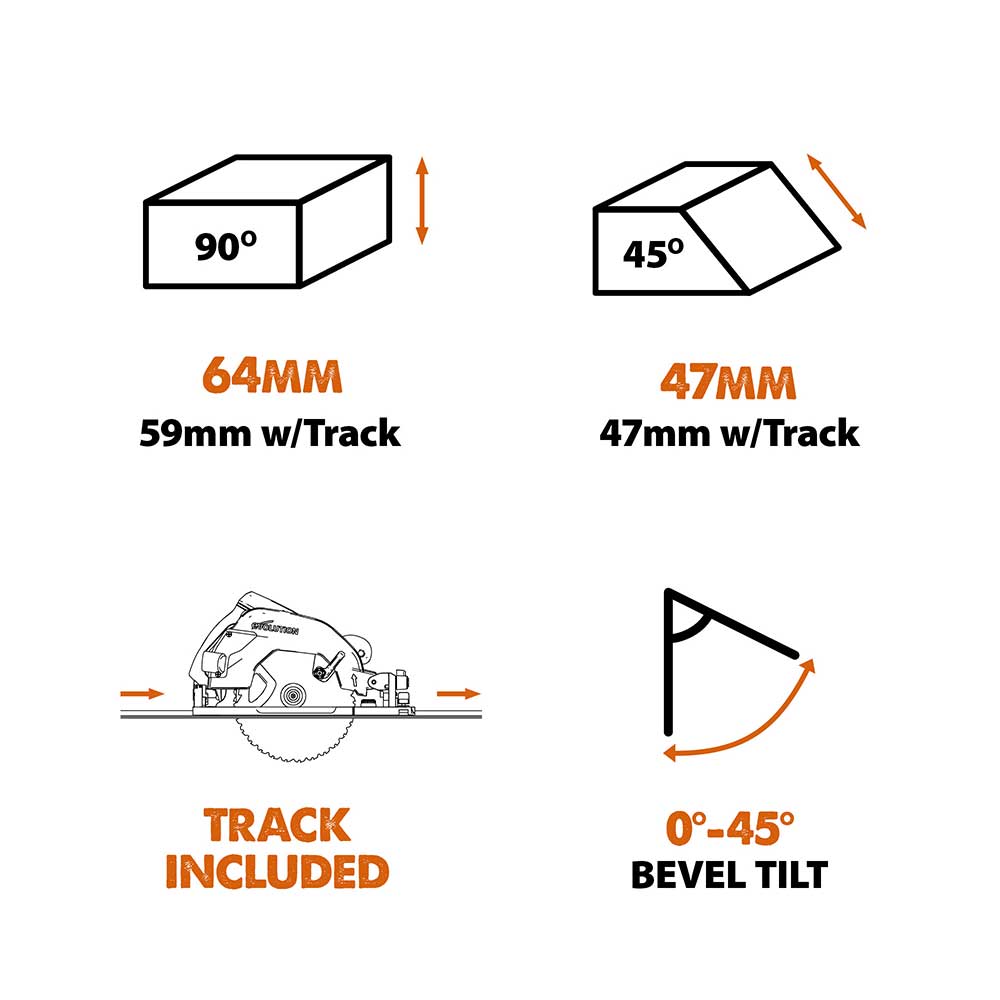Evolution R185CCSX Handheld Circular Saw, ST2800-G2  2.8m 2-piece Track & 3-piece Mini-Track Bundle